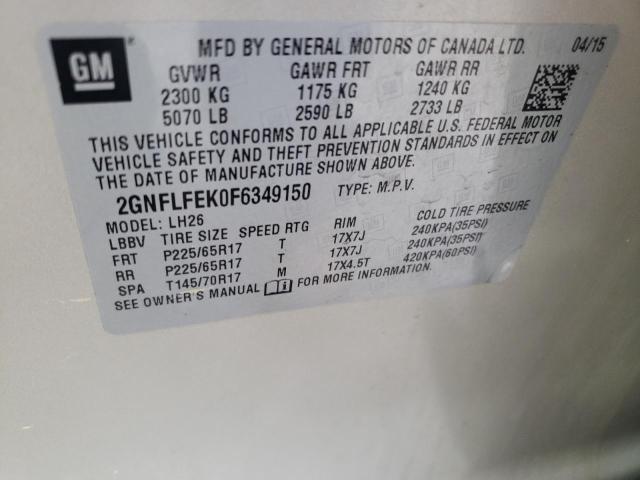 Photo 10 from auction – 2015 CHEVROLET EQUINOX LT with VIN 2GNFLFEK0F6349150