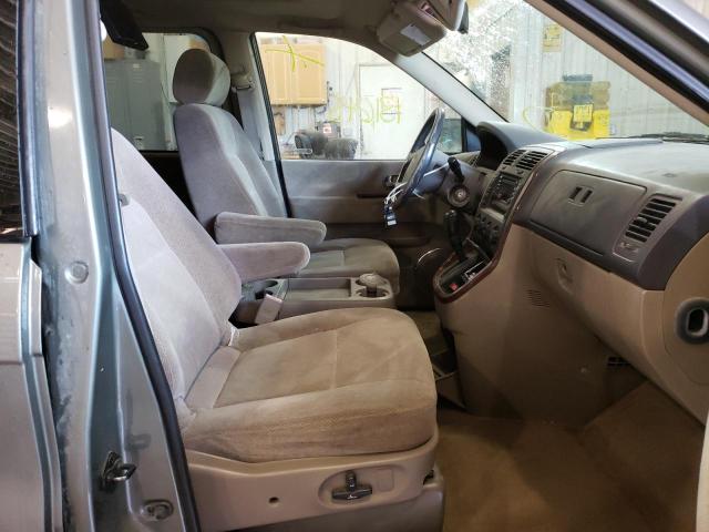 Photo 5 from auction – 2003 KIA SEDONA EX with VIN KNDUP131136439961