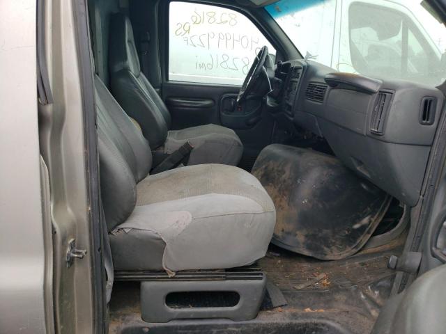 Photo 5 from auction – 2002 CHEVROLET EXPRESS G3 with VIN 1GCHG35R121128171