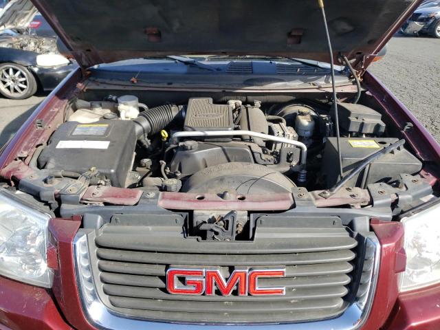 Photo 7 from auction – 2004 GMC ENVOY with VIN 1GKDT13S142438861