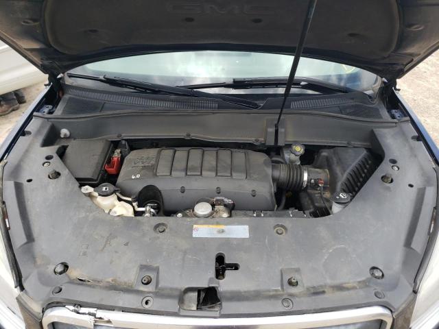 Photo 7 from auction – 2015 GMC ACADIA SLE with VIN 1GKKVPKDXFJ117398
