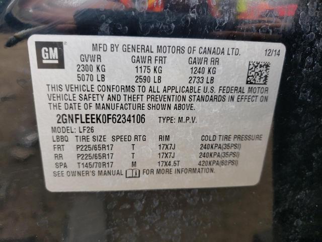 Photo 10 from auction – 2015 CHEVROLET EQUINOX LS with VIN 2GNFLEEK0F6234106