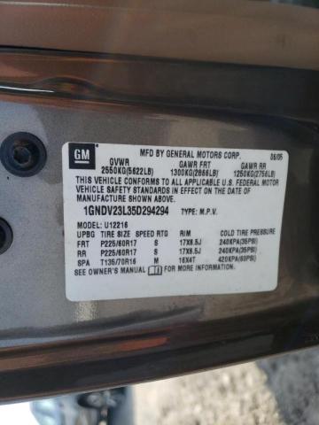 Photo 10 from auction – 2005 CHEVROLET UPLANDER L with VIN 1GNDV23L35D294294