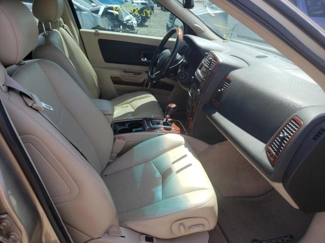 Photo 5 from auction – 2004 CADILLAC SRX with VIN 1GYEE63A940158495
