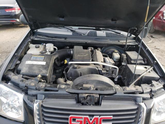 Photo 7 from auction – 2004 GMC ENVOY with VIN 1GKDT13S542143309