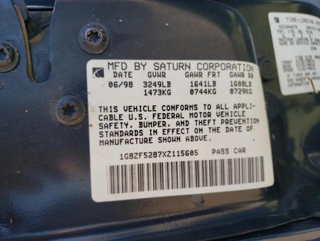 Photo 10 from auction – 1999 SATURN SL with VIN 1G8ZF5287XZ115605