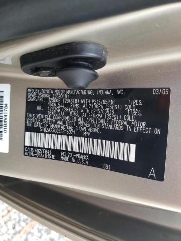 Photo 10 from auction – 2005 TOYOTA SIENNA CE with VIN 5TDZA23C05S315021