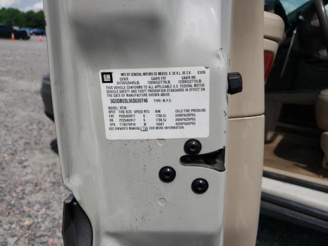 Photo 10 from auction – 2006 BUICK RENDEZVOUS with VIN 3G5DB03L96S639746