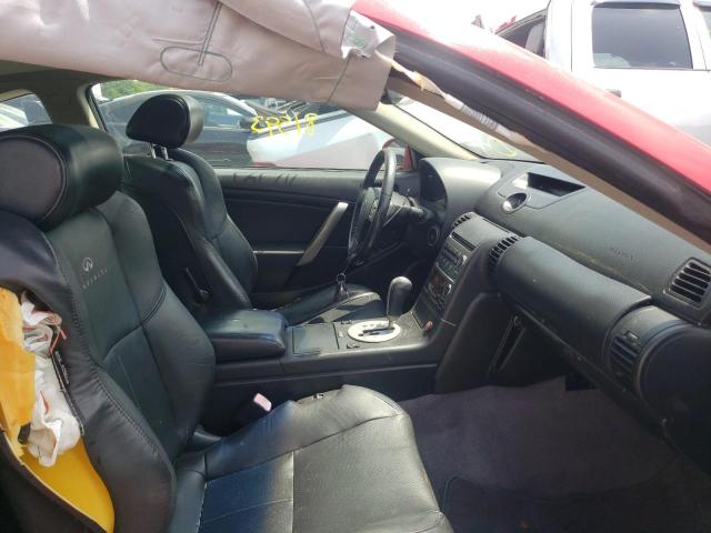 Photo 5 from auction – 2004 INFINITI G35 with VIN JNKCV54E04M304279
