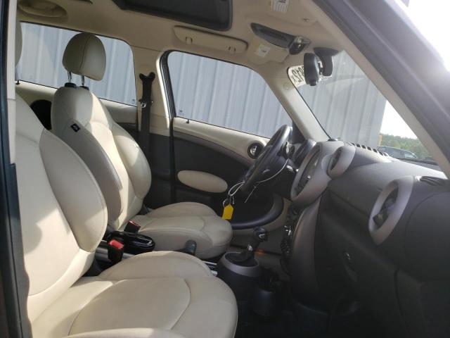 Photo 5 from auction – 2012 MINI COOPER S C with VIN WMWZC5C51CWL59276