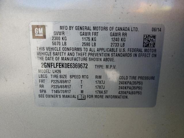 Photo 10 from auction – 2014 CHEVROLET EQUINOX LT with VIN 2GNFLFEK0E6369672