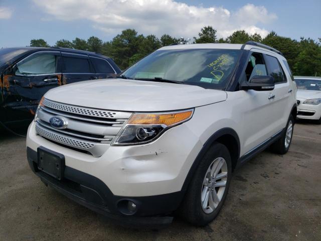 Photo 2 from auction – 2015 FORD EXPLORER X with VIN 1FM5K8D87FGC33027