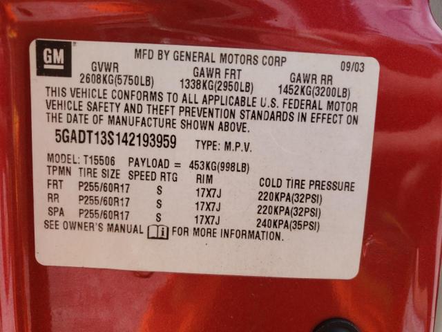 Photo 10 from auction – 2004 BUICK RAINIER CX with VIN 5GADT13S142193959