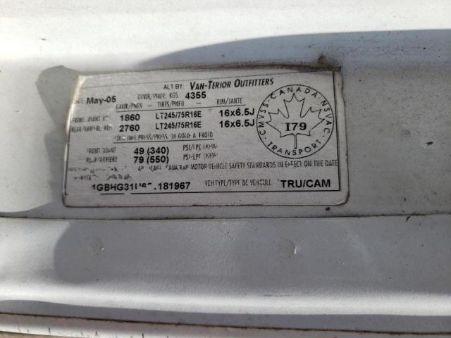 Photo 10 from auction – 2005 CHEVROLET EXPRESS with VIN 1GBHG31U651181967