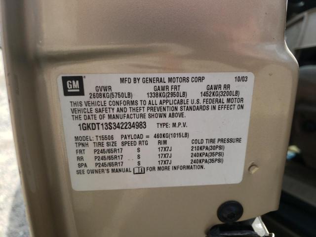 Photo 10 from auction – 2004 GMC ENVOY with VIN 1GKDT13S342234983