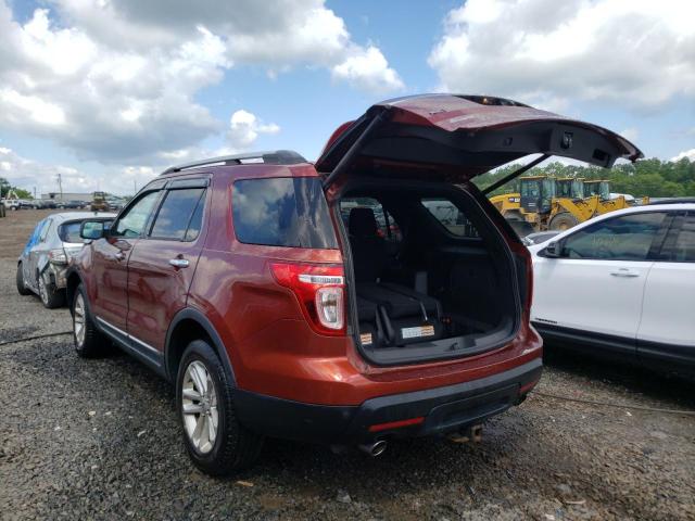 Photo 3 from auction – 2014 FORD EXPLORER X with VIN 1FM5K8D84EGA66902