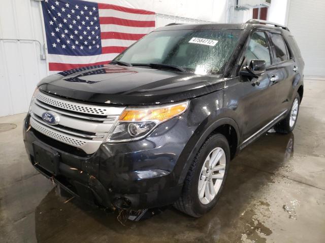 Photo 2 from auction – 2015 FORD EXPLORER X with VIN 1FM5K8D82FGB86683