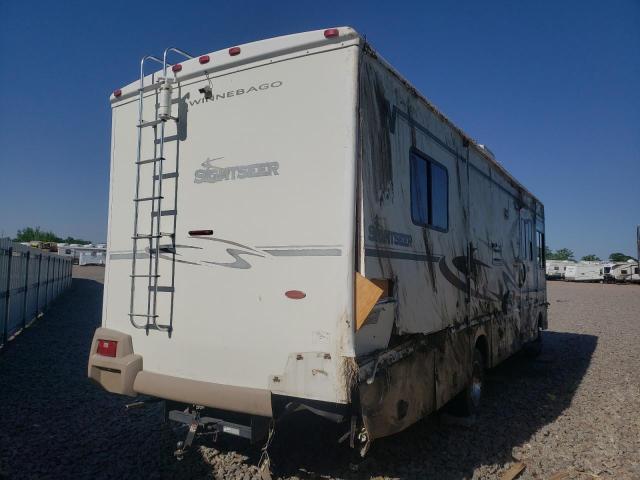 Photo 4 from auction – 2006 WINNEBAGO SIGHTSEER with VIN 1F6MF53YX60A08424