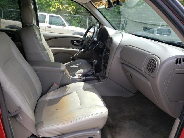 Photo 5 from auction – 2004 BUICK RAINIER CX with VIN 5GADT13S142193959