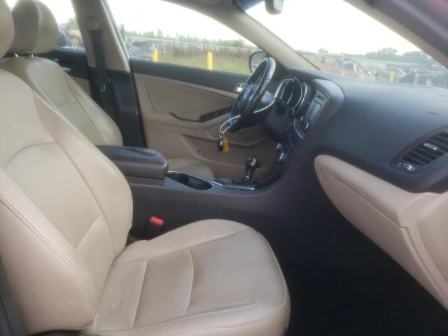 Photo 5 from auction – 2014 KIA OPTIMA EX with VIN 5XXGN4A79EG312620