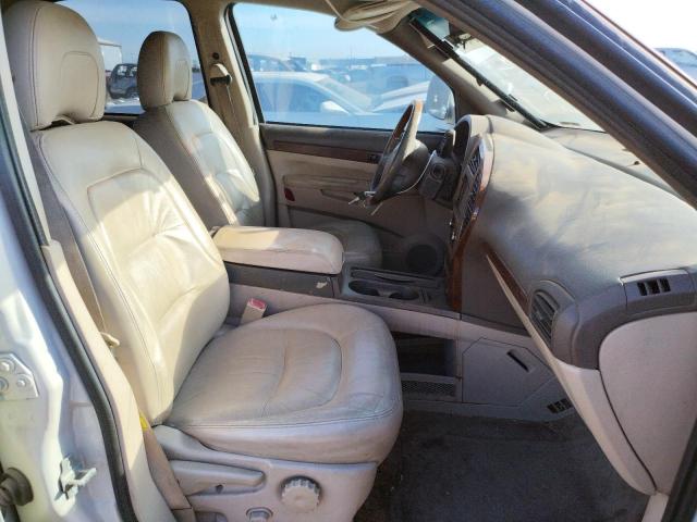 Photo 5 from auction – 2005 BUICK RENDEZVOUS with VIN 3G5DB03765S506881