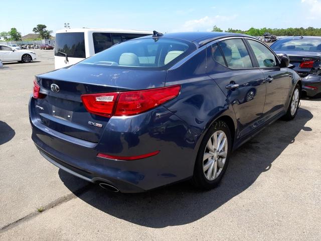 Photo 4 from auction – 2015 KIA OPTIMA EX with VIN 5XXGN4A79FG369353