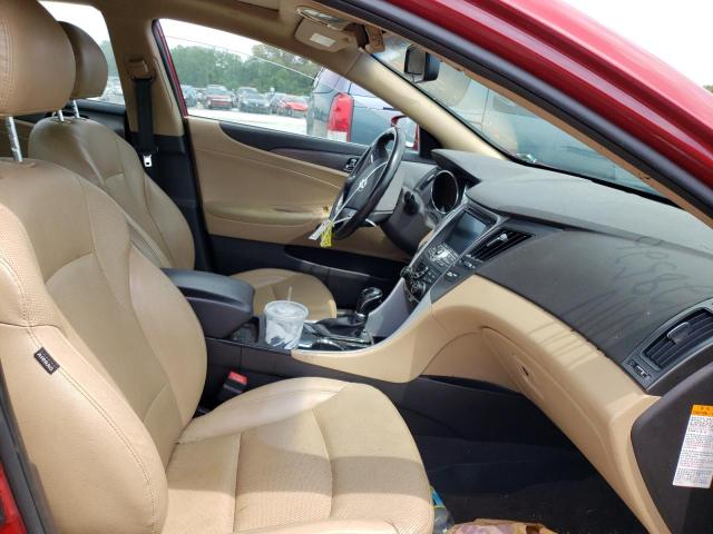 Photo 5 from auction – 2015 HYUNDAI SONATA HYB with VIN KMHEC4A41FA128526