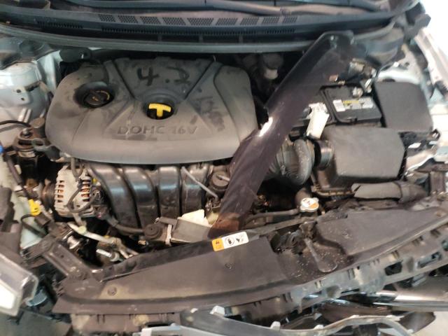 Photo 7 from auction – 2015 KIA FORTE LX with VIN KNAFK4A65F5434972