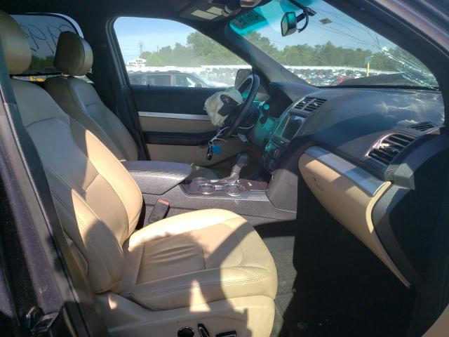 Photo 5 from auction – 2017 FORD EXPLORER X with VIN 1FM5K7D83HGA31511