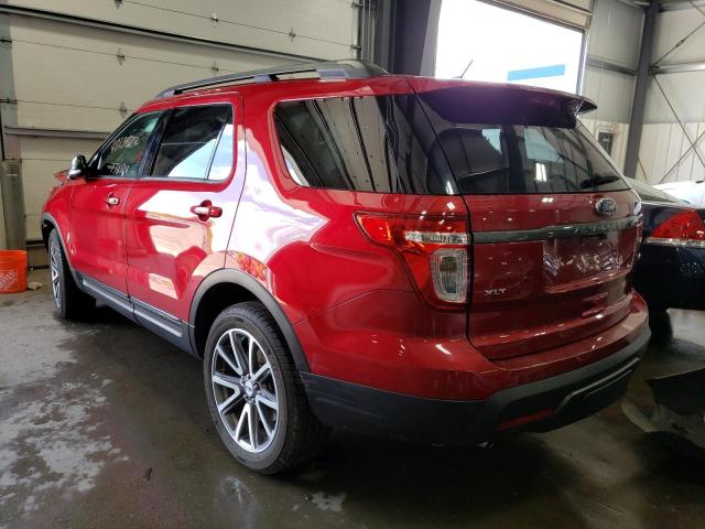 Photo 3 from auction – 2015 FORD EXPLORER X with VIN 1FM5K8D84FGC25029
