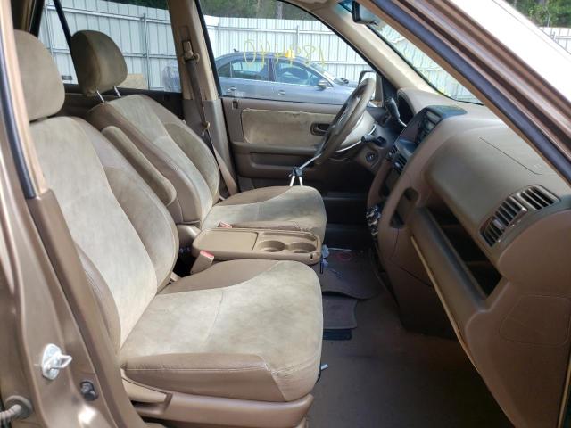 Photo 5 from auction – 2003 HONDA CR-V EX with VIN SHSRD78833U122297