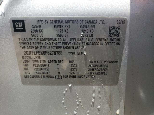Photo 10 from auction – 2015 CHEVROLET EQUINOX LT with VIN 2GNFLFEK0F6278788