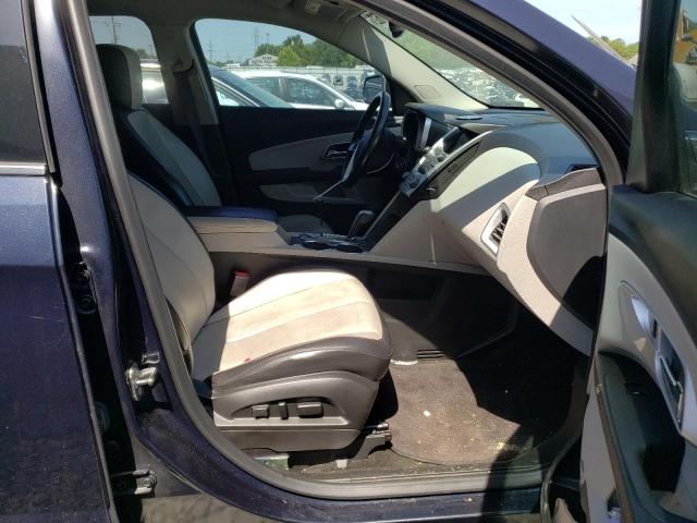 Photo 5 from auction – 2015 CHEVROLET EQUINOX LT with VIN 2GNFLGEK9F6263129