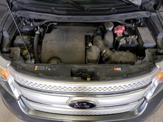 Photo 7 from auction – 2015 FORD EXPLORER X with VIN 1FM5K8D85FGC55916
