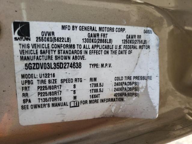 Photo 10 from auction – 2005 SATURN RELAY 2 with VIN 5GZDV03L35D274638