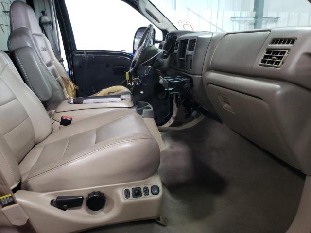 Photo 5 from auction – 2003 FORD EXCURSION with VIN 1FMSU43F33EA16359