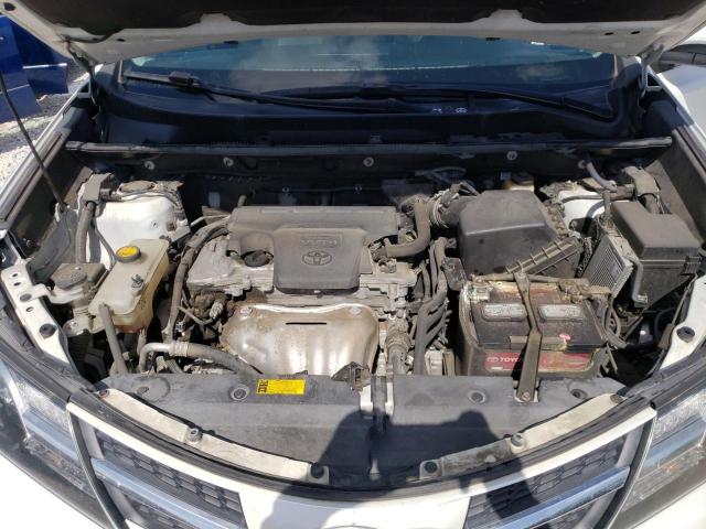 Photo 7 from auction – 2015 TOYOTA RAV4 LIMIT with VIN 2T3YFREV4FW226007