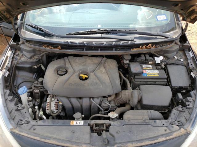 Photo 7 from auction – 2014 KIA FORTE LX with VIN KNAFK4A65E5136288