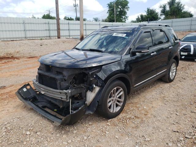 Photo 2 from auction – 2014 FORD EXPLORER X with VIN 1FM5K7D85EGA26211