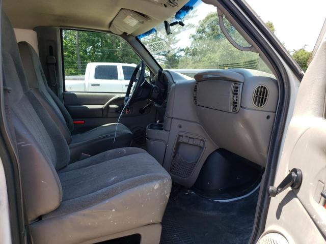 Photo 5 from auction – 2004 CHEVROLET ASTRO with VIN 1GCDM19X14B119990