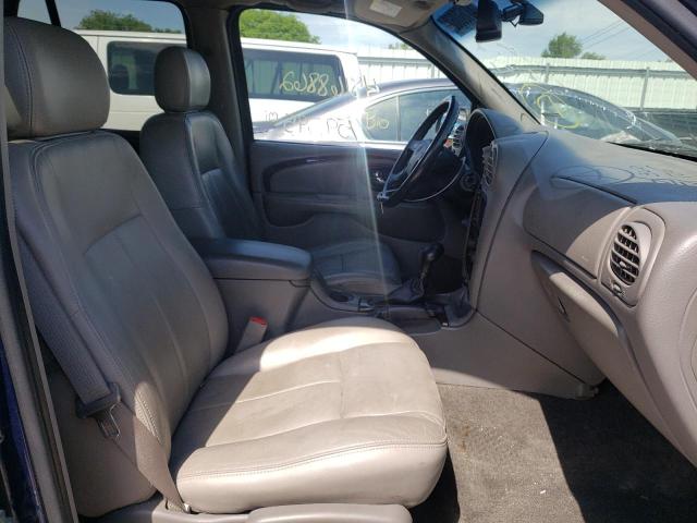 Photo 5 from auction – 2004 BUICK RAINIER CX with VIN 5GADT13SX42364966