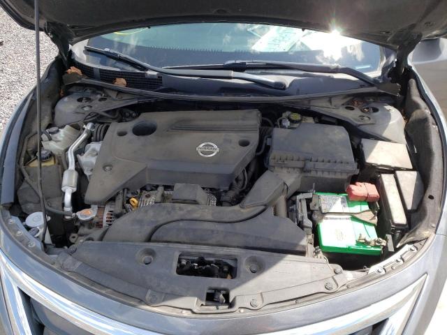 Photo 7 from auction – 2015 NISSAN ALTIMA 2.5 with VIN 1N4AL3AP6FC223889