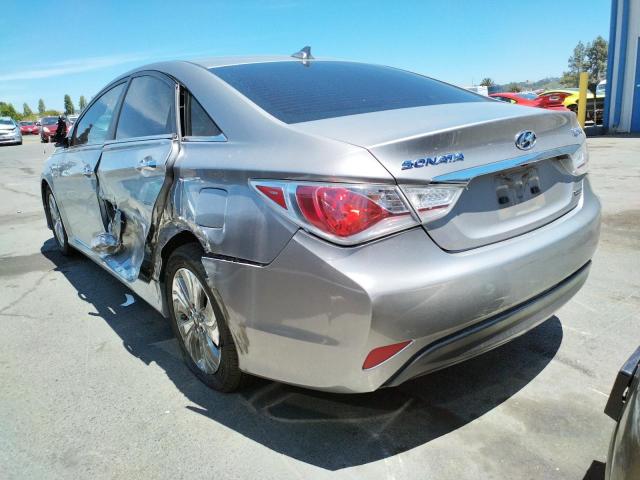 Photo 3 from auction – 2014 HYUNDAI SONATA HYB with VIN KMHEC4A42EA103147