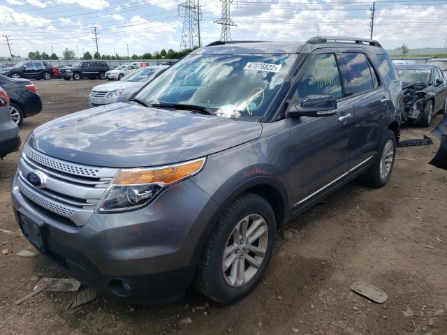 Photo 2 from auction – 2014 FORD EXPLORER X with VIN 1FM5K8D8XEGB94402