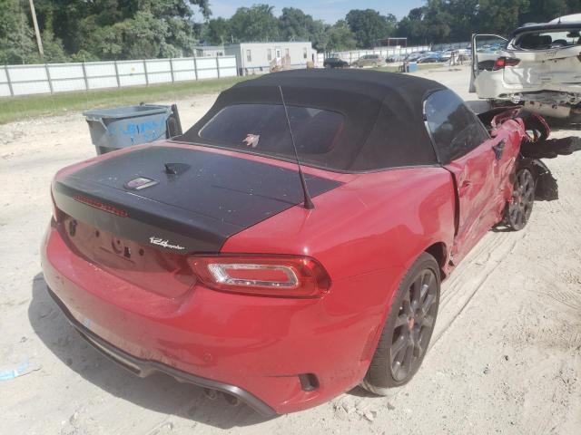 Photo 4 from auction – 2018 FIAT 124 SPIDER with VIN JC1NFAEK8J0136556