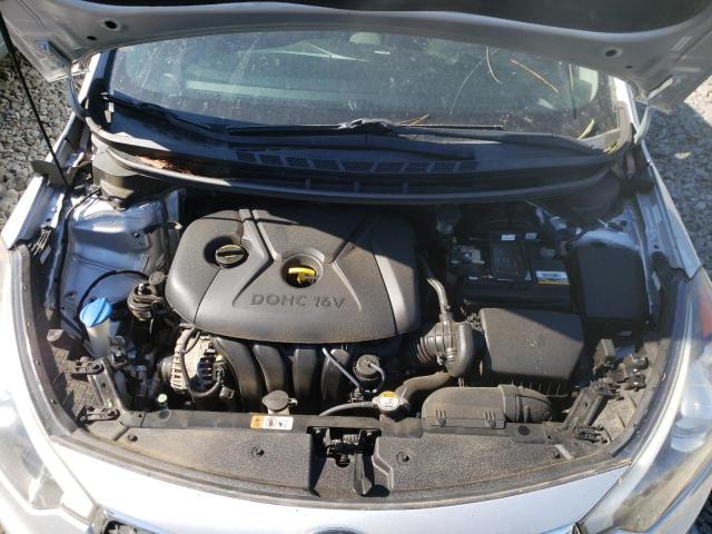 Photo 7 from auction – 2015 KIA FORTE LX with VIN KNAFK4A6XF5330705