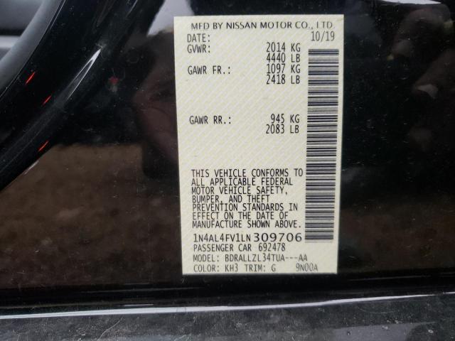 Photo 10 from auction – 2020 NISSAN ALTIMA PLA with VIN 1N4AL4FV1LN309706