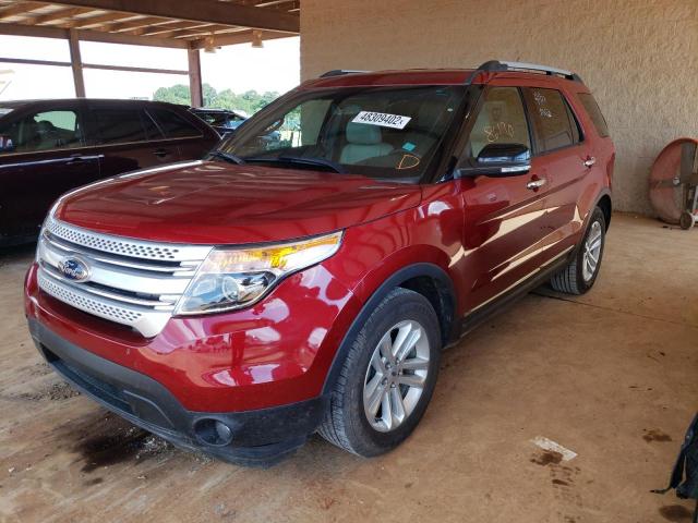 Photo 2 from auction – 2015 FORD EXPLORER X with VIN 1FM5K7D84FGB06729