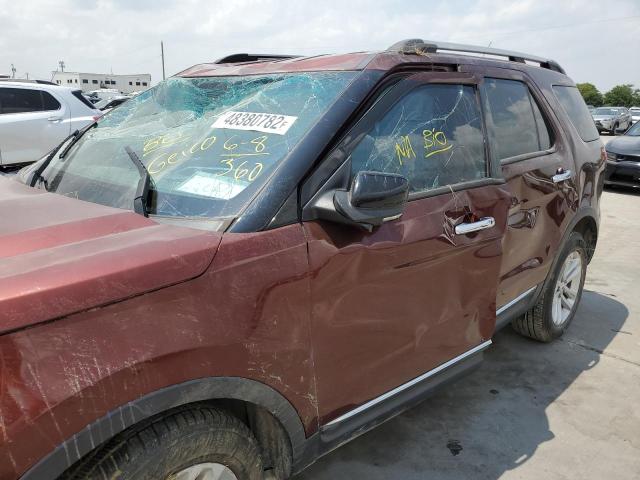 Photo 9 from auction – 2015 FORD EXPLORER X with VIN 1FM5K7D85FGA69013