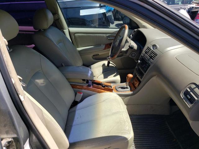 Photo 5 from auction – 2004 INFINITI I35 with VIN JNKDA31A74T208466